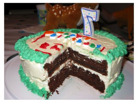 Birthday Cake Recipes on Cake   Birthday Cake And Torte Recipes On Cuisine Com Au  Search