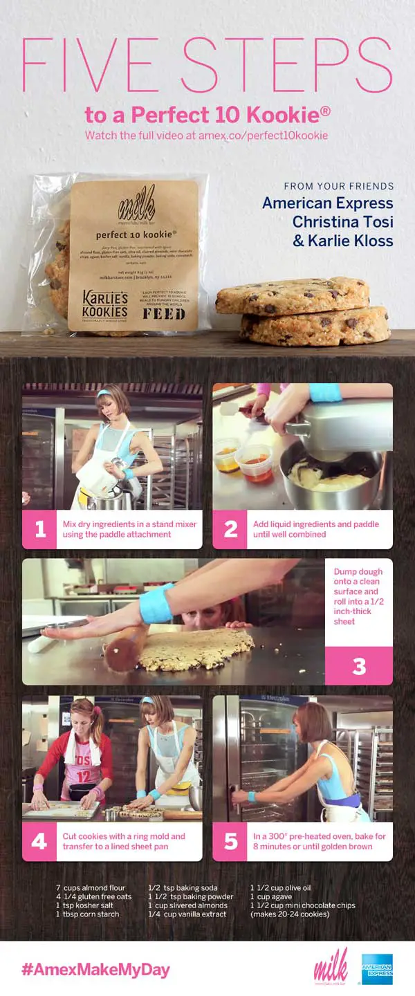Karlie's Kookies Recipe