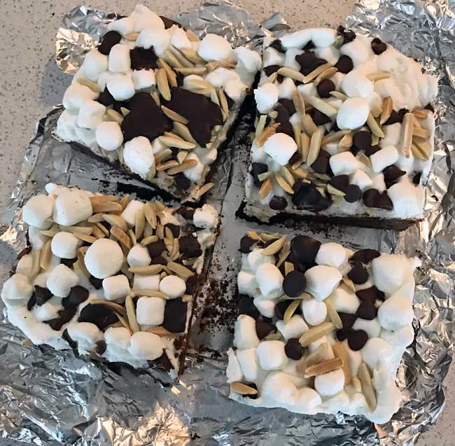 Rocky Road Loaf Pan Brownies