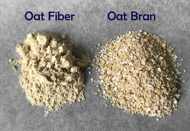 Oat Fiber vs. Oat Bran.  This is a picture showing the difference between the two.