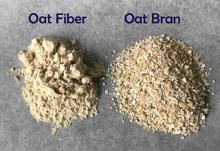 Oat Fiber vs. Oat Bran. This is a picture showing the difference between the two.